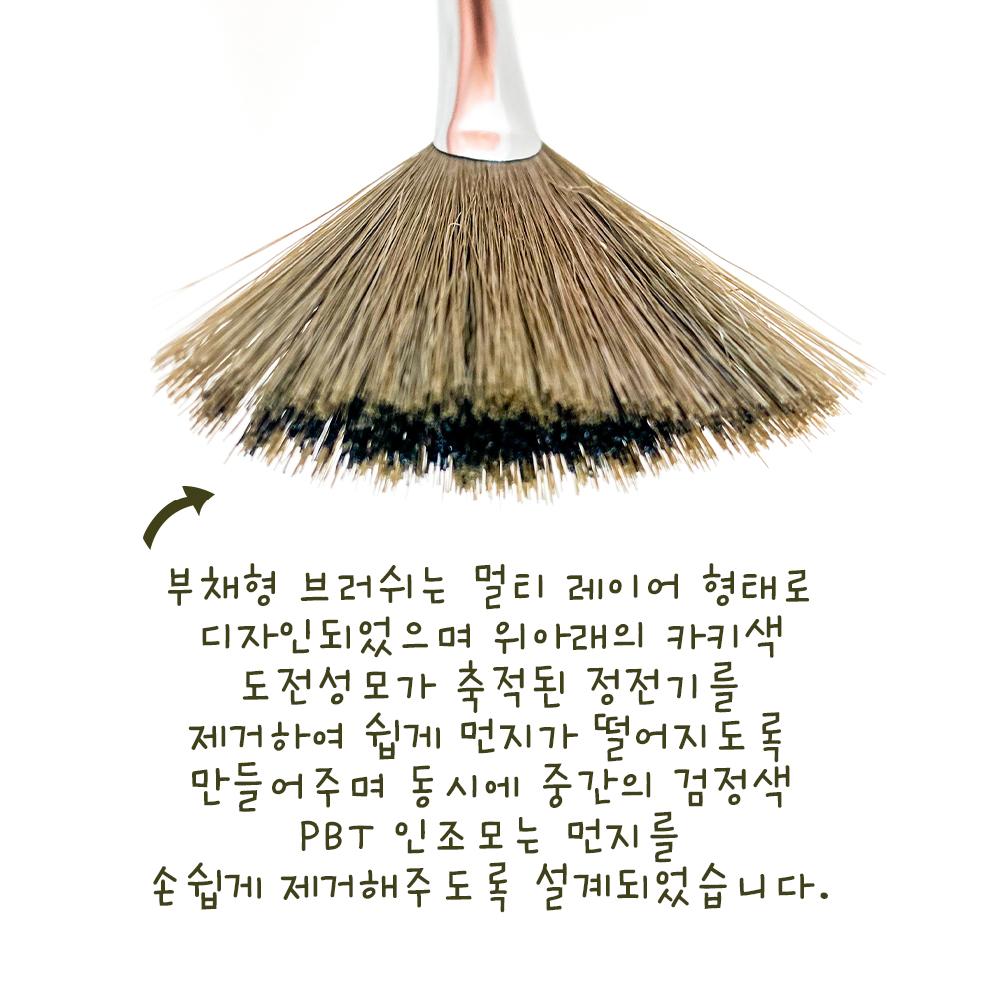 MATRIX Anti Static Overall DUAL-ACTION Cleaning Brush -Conductive Hair Vinyl Record Cleaner Brush fo